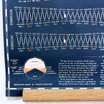sharon lee - tide chart 2027 poster close-up - winter's moon